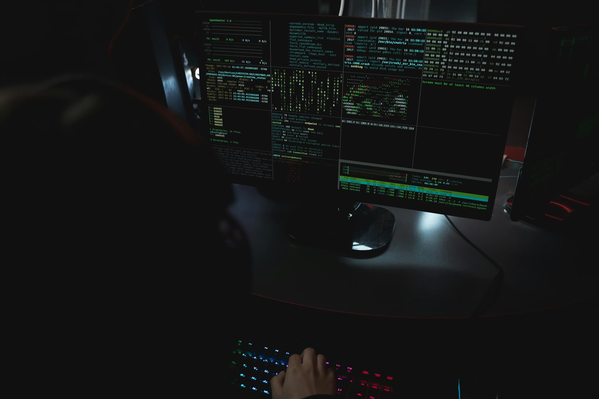 Snyft - Cybersecurity case study