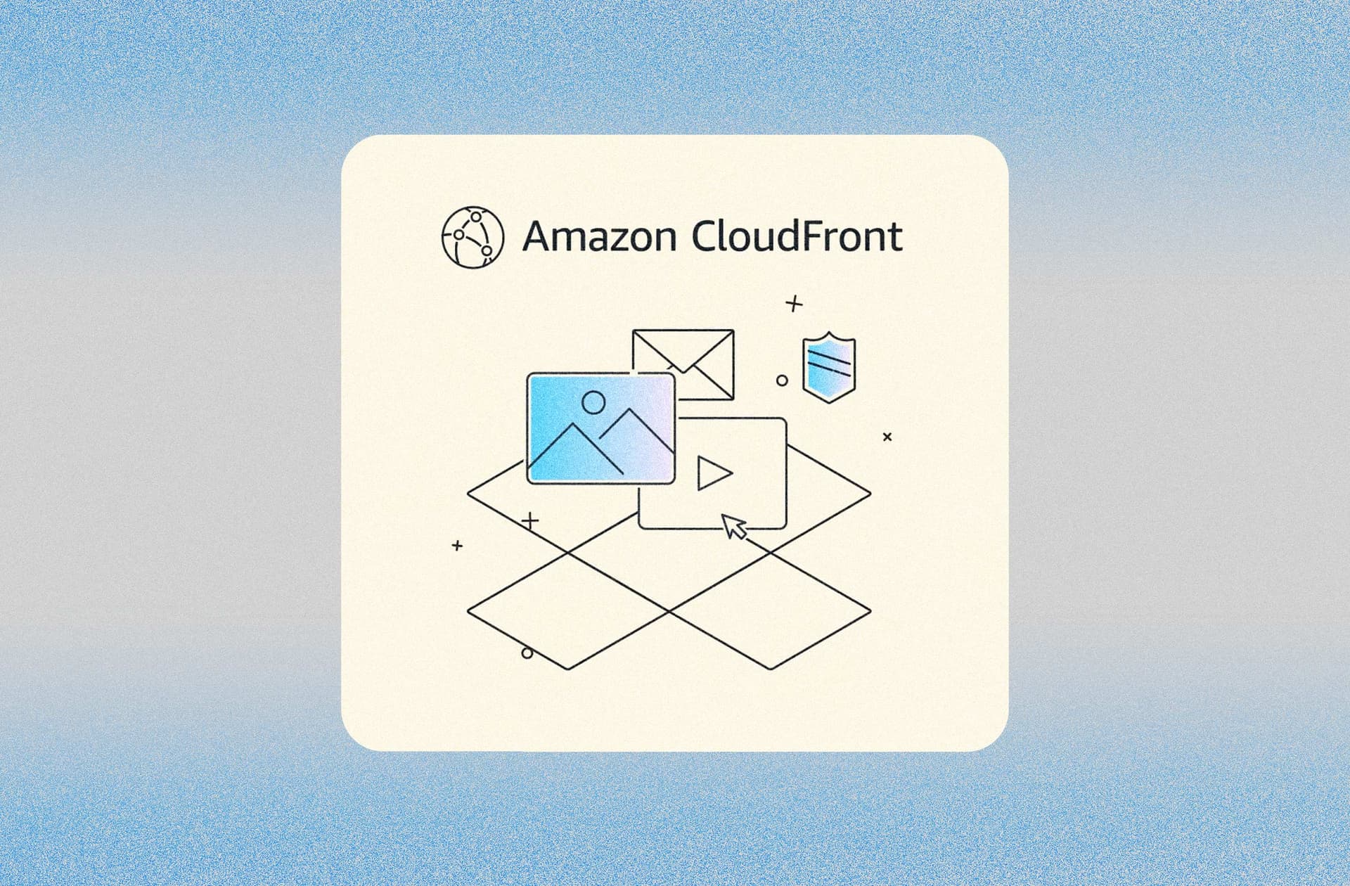 CloudFront Service Delivery