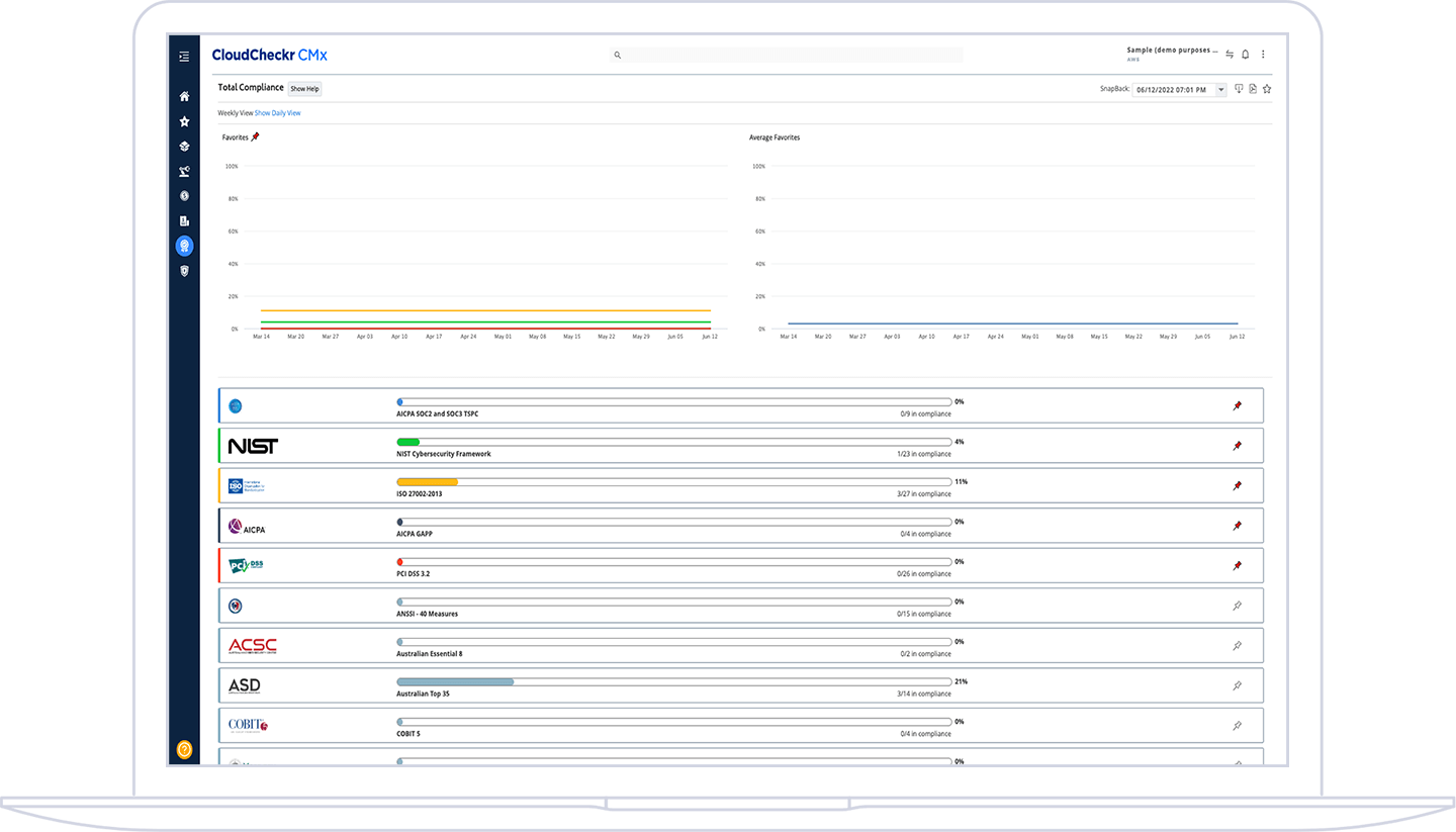 CloudCheckr Laptop